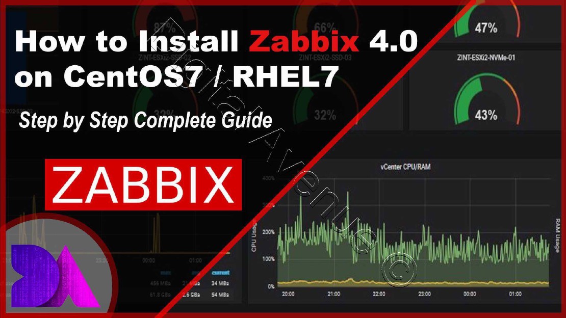How to Install Zabbix Server 4.0 on CentOS 7
